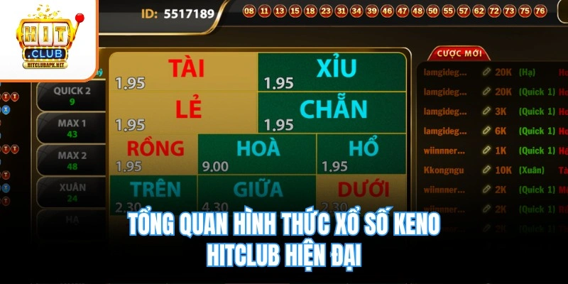 Tổng quan hình thức xổ số Keno Hitclub hiện đại