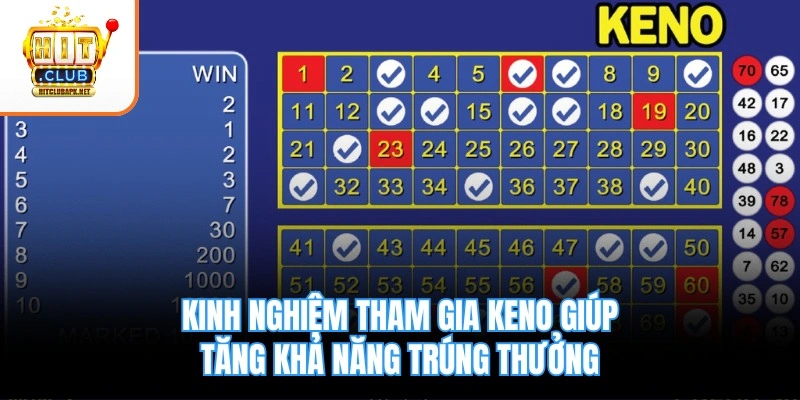 Kinh nghiệm tham gia Keno giúp tăng khả năng trúng thưởng